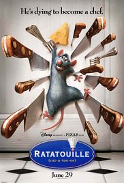 Ratatouille 2007 Free Movie