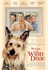Because of WinnDixie (2005) M4uHD Free Movie