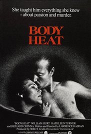 Body Heat (1981) Free Movie