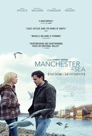 Manchester by the Sea (2016) Free Movie