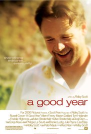 A Good Year (2006) Free Movie
