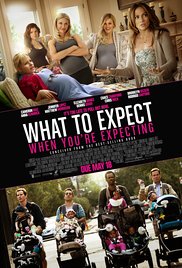 What to Expect When Youre Expecting 2012 Free Movie