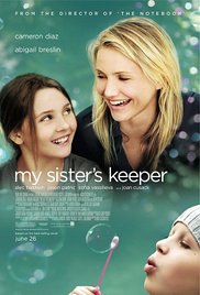 My Sisters Keeper (2009) M4uHD Free Movie