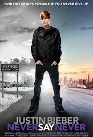 Justin Bieber: Never Say Never (2011) Free Movie
