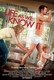 Life As We Know It 2010 Free Movie