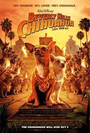Beverly Hills Chihuahua (2008) Free Movie