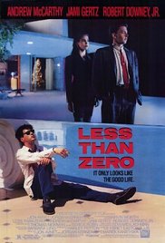 Less Than Zero (1987) Free Movie