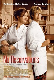 No Reservations (2007) Free Movie
