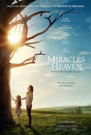 Miracles from Heaven (2016) Free Movie